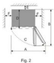 SABA CT4654NFDKE - Heat dissipation space - 2