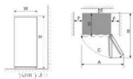 SABA CT4654NFDKE - ESPACE de dissipation de chaleur: - 1