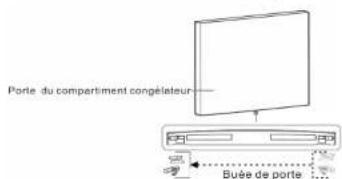 Porte du compartiment congélateur Buée de porte