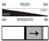 SABA CT4654NFDKE - Functions - 4