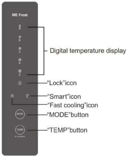 SABA CT4654NFDKE - Functions - 1