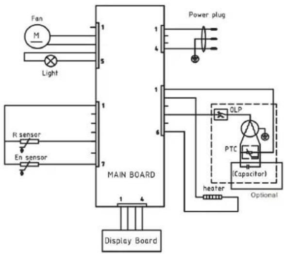 LeCépage AGK168PV - Schéma électrique - 1