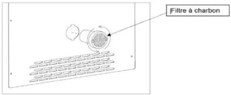 LeCépage AGK168PV - B- Nettoyage - 3