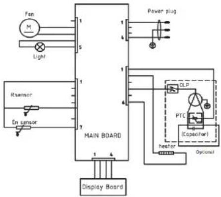 LeCépage AGK168PV - DESCRIPTION OF THE APPLIANCE - 2