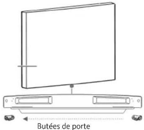 Butées de porte