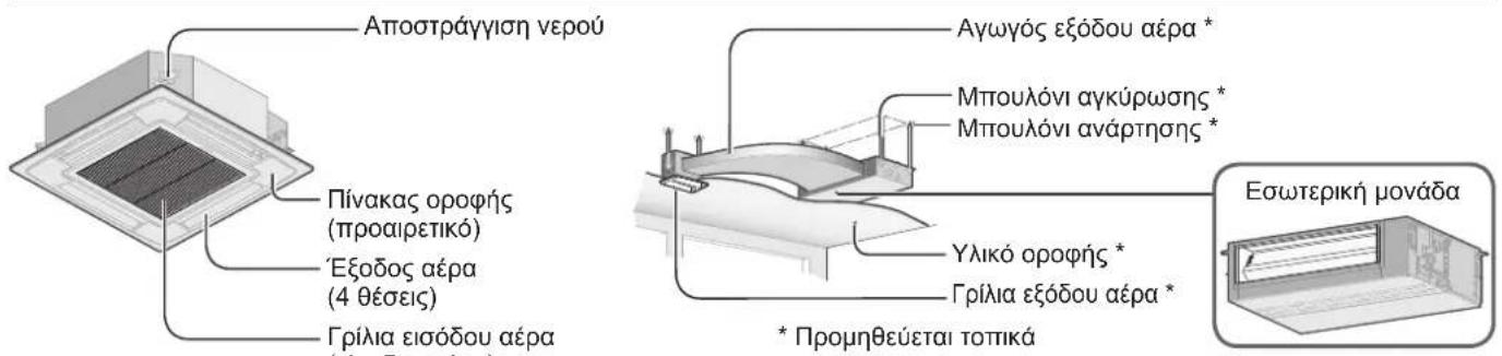 PANASONIC S-56MU1E5A - Ονόματα μερών - 1
