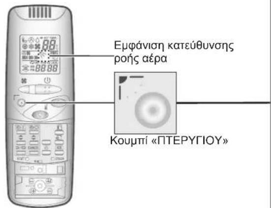 PANASONIC S-56MU1E5A - Ρύθμιση της κατεύθυνσης ροής αέρα - 2