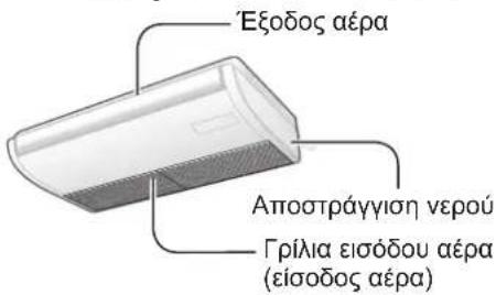 PANASONIC S-56MU1E5A - Ονόματα μερών - 2