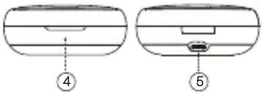 DCU 34153538 - Boîtier de charge - 1