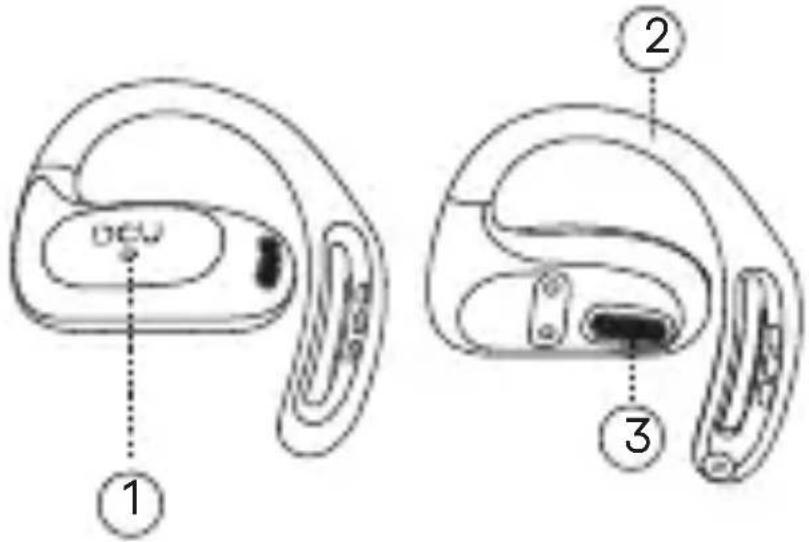 DCU 34153538 - Auricular - 1