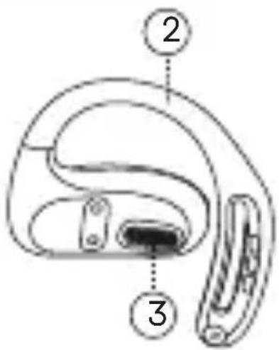DCU 34153538 - Fone de ouvido - 2