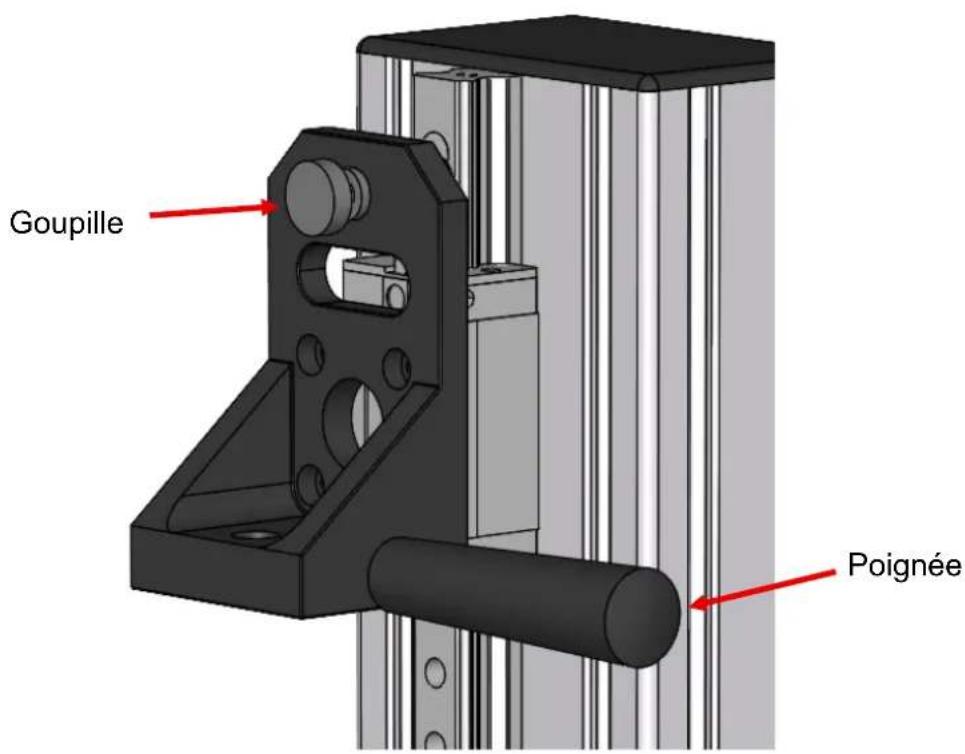 SAUTER TTVQ-A - Utilisation - 4
