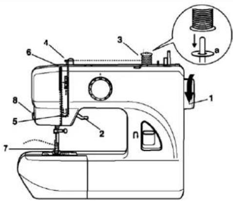 ALFA Petit - Petit - 1