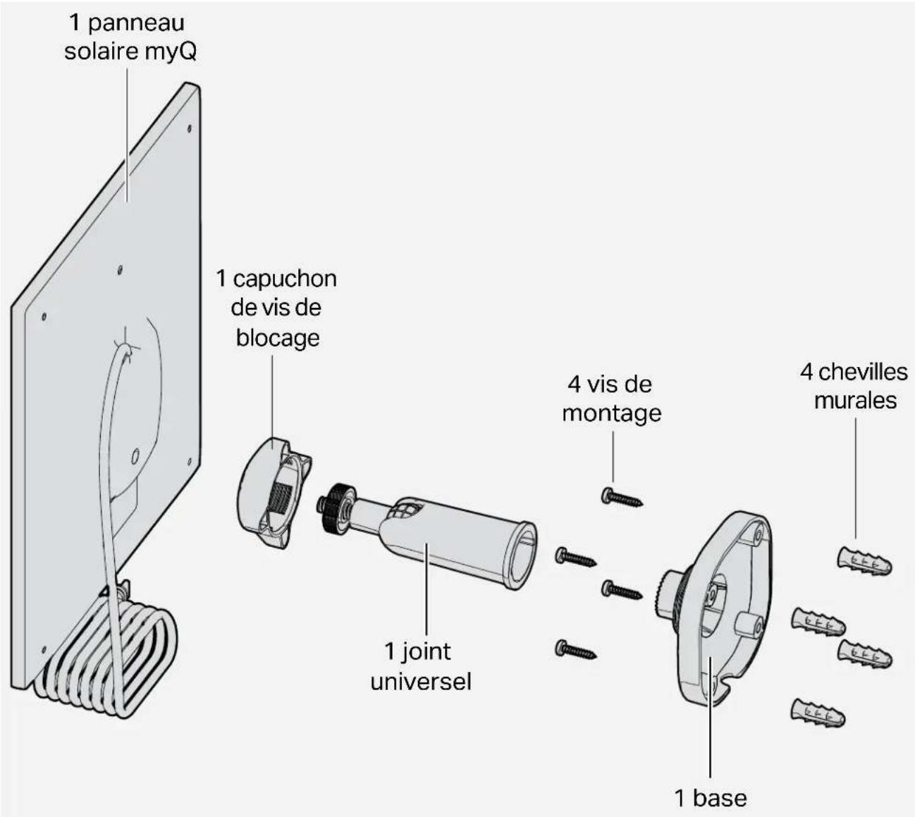 CHAMBERLAIN MYQCS4VXXW - Contenu de la boîte - 1