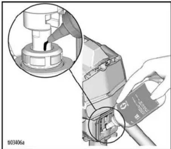GRACO FieldLazer ES100 - Avertissement - 14