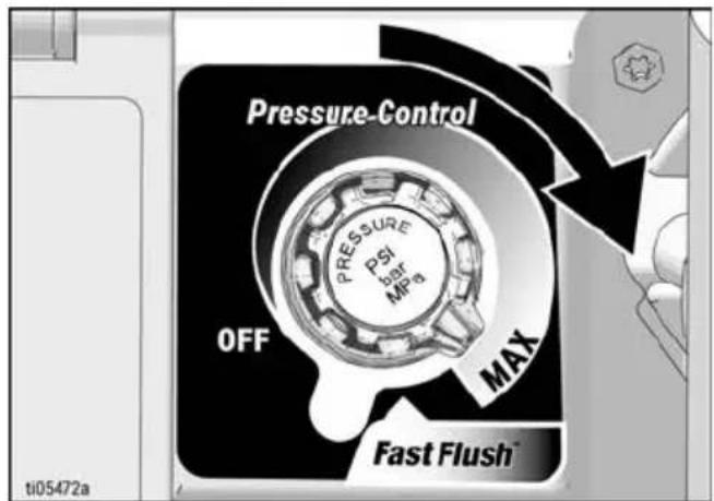 Pressure-Control OFF PRESSURE PSI bar MPa MAX Fast Flush™ ti05472a