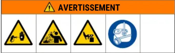 AVERTISSEMENT