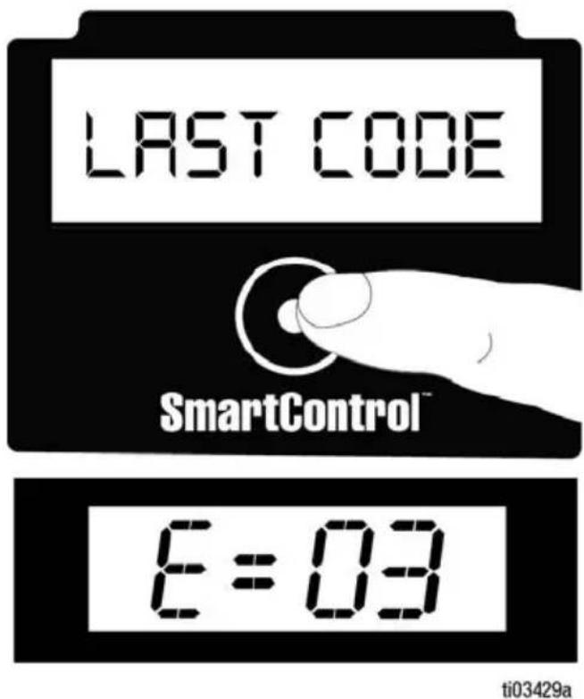 LAST CODE SmartControl™ E = 03 ti03429a