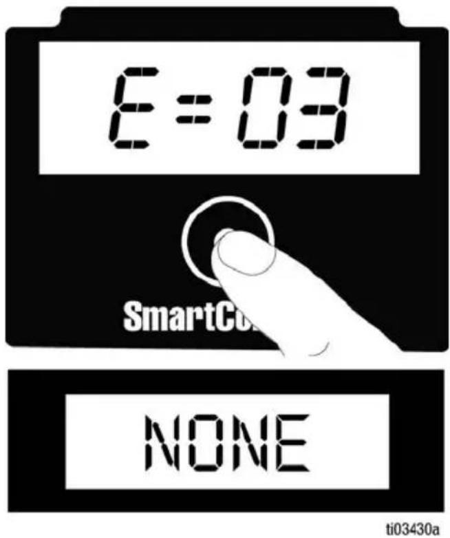 E=03 SmartCo NONE ti03430a