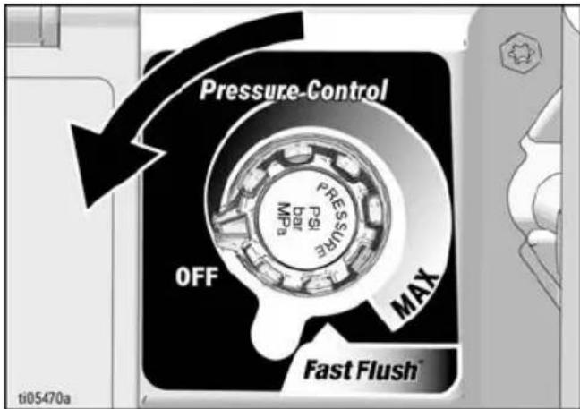 Pressure-Control OFF MAX Pressure PS bar MPa ti05470a Fast Flush™