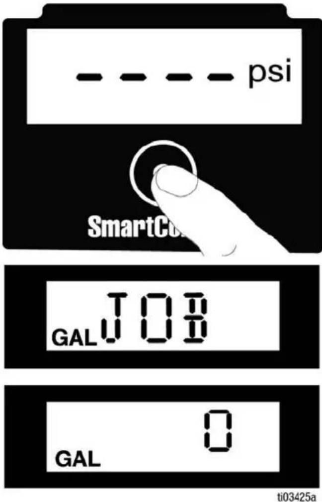 - - - psi SmartCo GAL TOB GAL 0 ti03425a