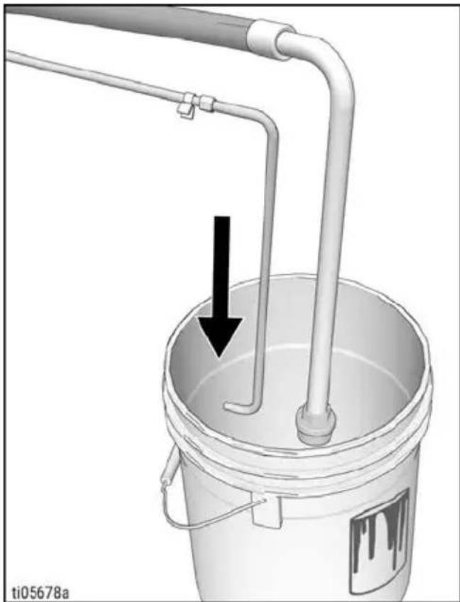 GRACO FieldLazer ES100 - Remlissage du pistolet et du flexible - 2
