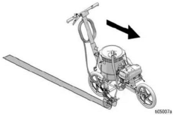 GRACO FieldLazer ES100 - Fonctionnement - 14