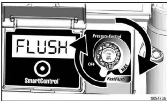 FLUSH SmartControl™ Pressure-Control OFF MAX FastFlush 1105473a