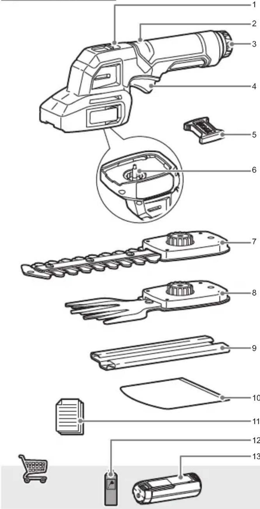 RYOBI RY4CGSA - ΣΥΜΒΟΛΑ - 10
