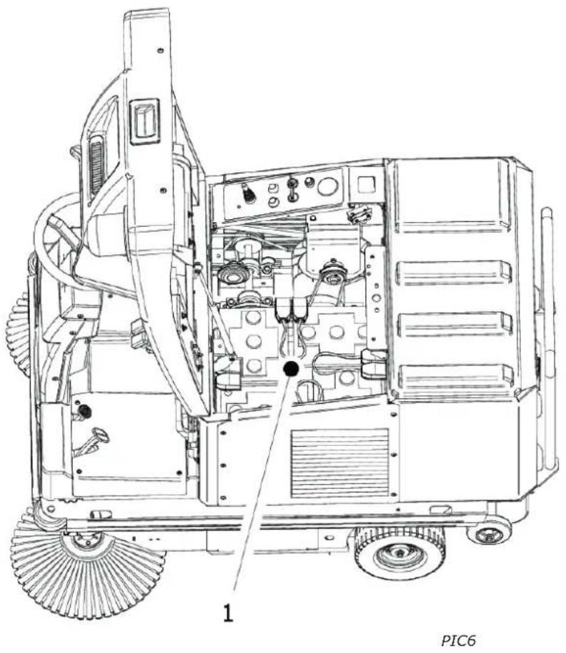 Ghibli & Wirbel HS R 120 - 6