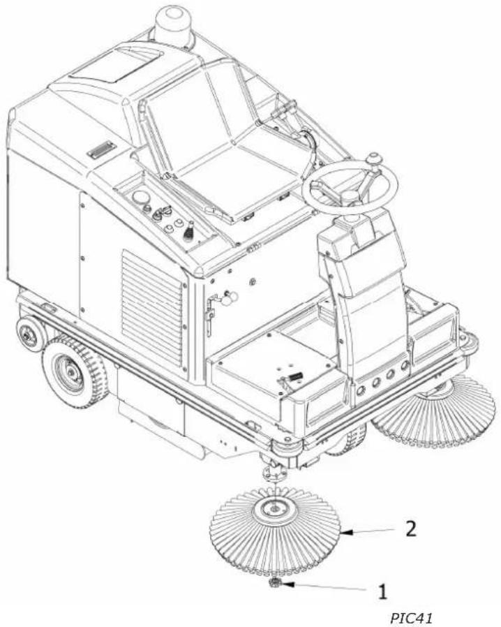 Ghibli & Wirbel HS R 120 - 45