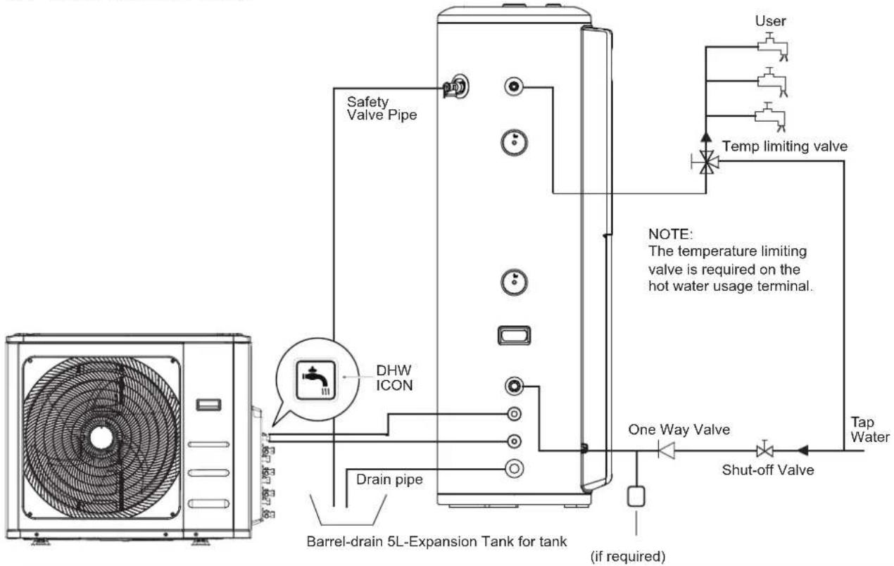 HTW SR24 - Water System Piping - 1