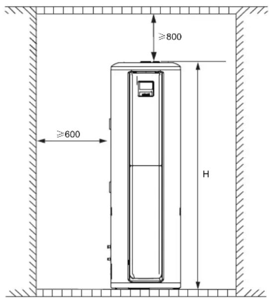 HTW SR24 - Maintenance space requirements (unit: mm) - 2