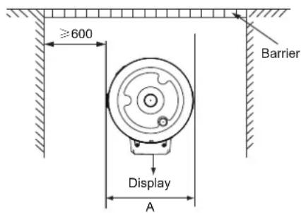 HTW SR24 - Maintenance space requirements (unit: mm) - 1