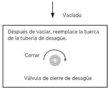 HTW SR24 - PRECAUCIÓN - 3
