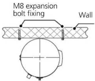 HTW SR24 - If installed in inclosed space - 2