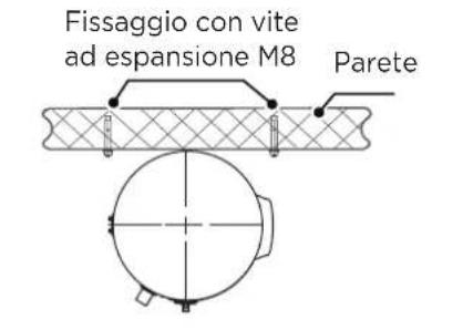 HTW SR24 - Se installato in uno spazio chiuso. - 2