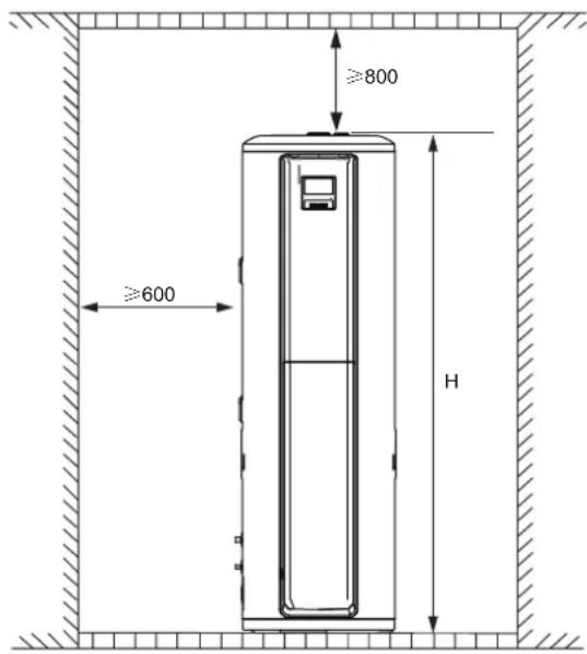 HTW SR24 - Espace nécessaire pour la maintenance (unité : mm) - 2