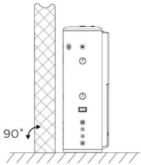 HTW SR24 - En cas d'installation dans un espace clos - 1