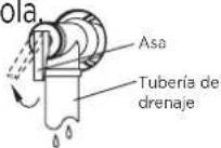 HTW SR24 - ATTENZIONE - 1