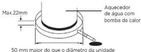 HTW SR24 - AVISO - 2