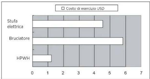 HTW SR24 - CONTENIDOS PÁGINA - 1