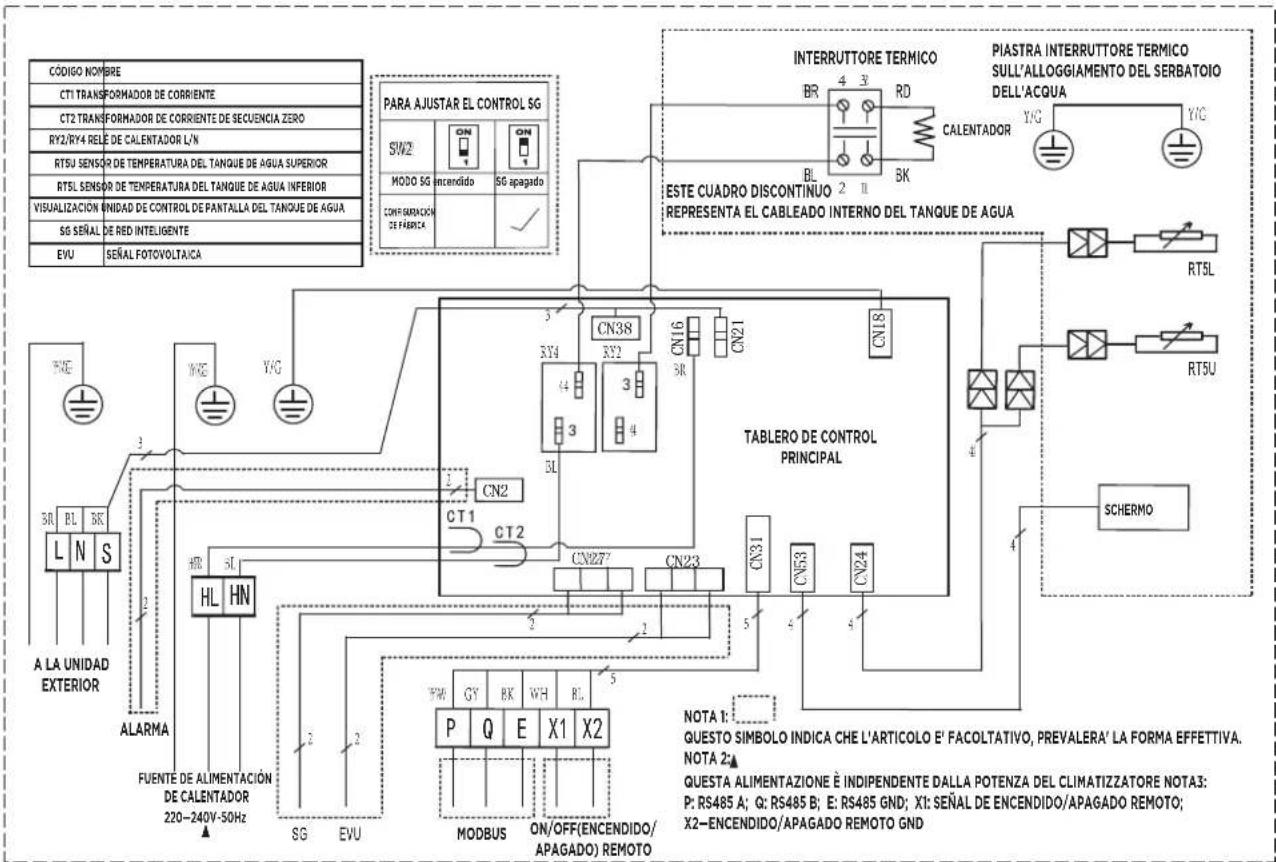 HTW SR24 - AVVERTIMENTO - 1