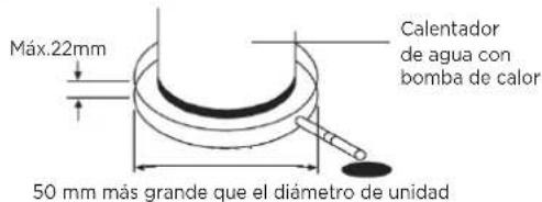 HTW SR24 - ADVERTENCIA - 2