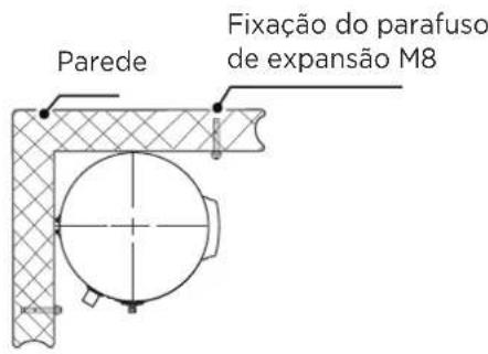 HTW SR24 - Se instalado num espaço fechado - 3