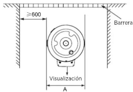 HTW SR24 - Requisitos de espacio de mantenimiento (unidad: mm) - 1