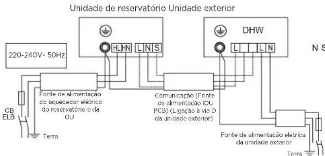 HTW SR24 - Diagrama de cablagem do sistema - 1