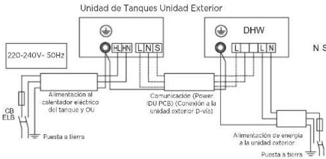HTW SR24 - Diagrama de cableado del sistema - 1