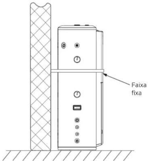 HTW SR24 - Se instalado num espaço fechado - 4