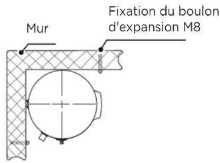 HTW SR24 - En cas d'installation dans un espace clos - 3
